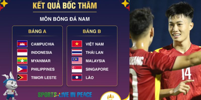 Một số lưu ý quan trọng