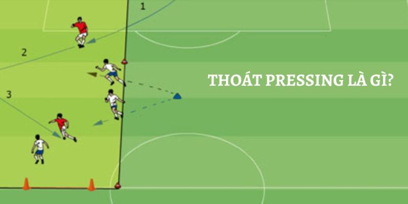 Thoát Pressing là gì?